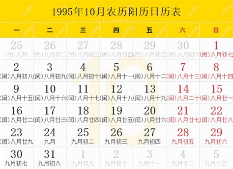 1995年3月18日|1995年3月18日｜計算サイ